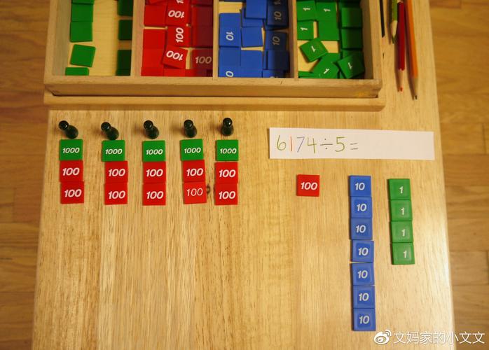 蒙特梭利数学教具全面介绍 从感知到抽象的数学启蒙之旅