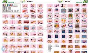蒙台梭利教具全套专业版88件 批发采购与教育价值解析